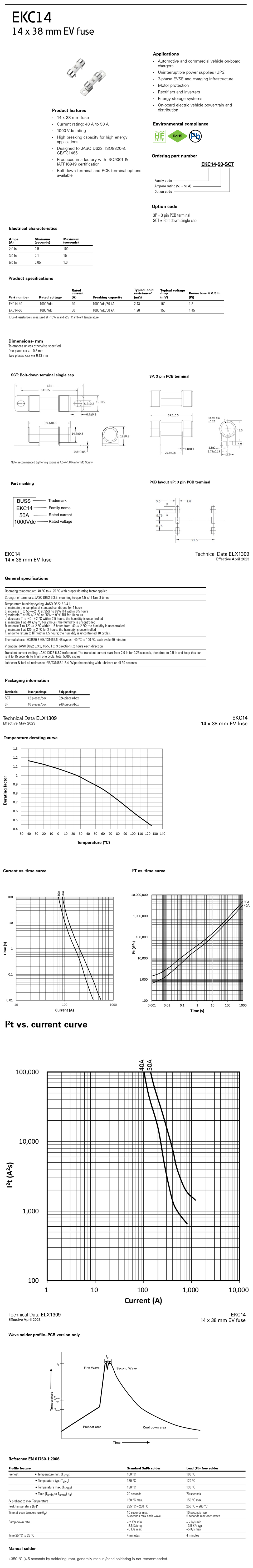 1693301700177843.jpg EKC14.jpg