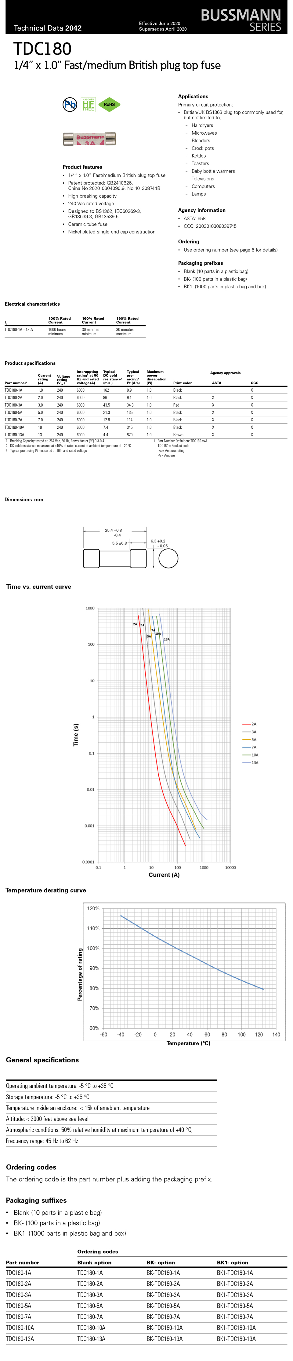 1703468330222551.jpg TDC180-規(guī)格書.jpg