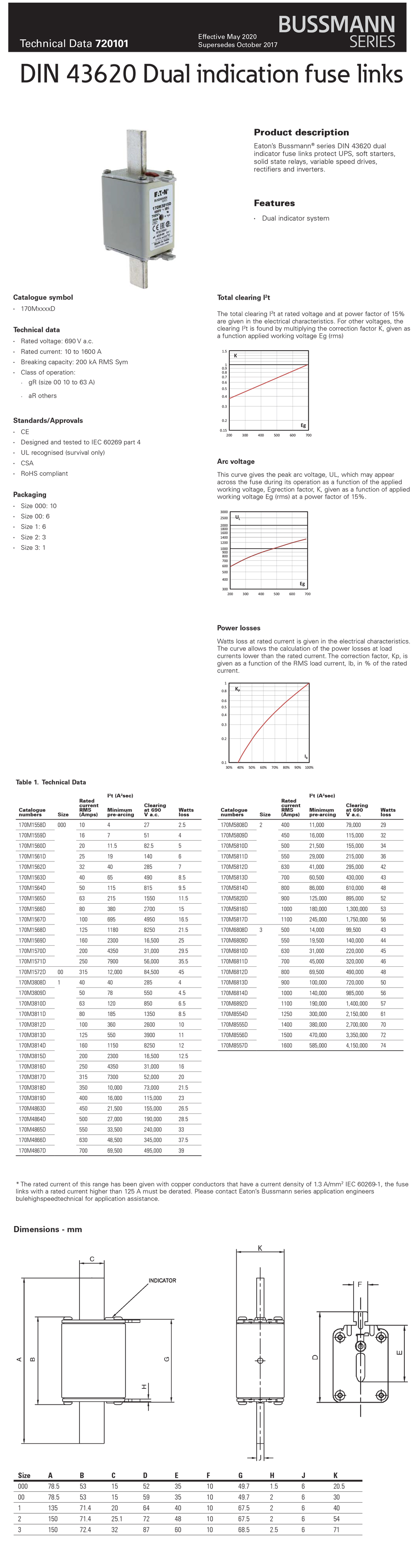 1705989584186371.jpg 170m帶D.jpg