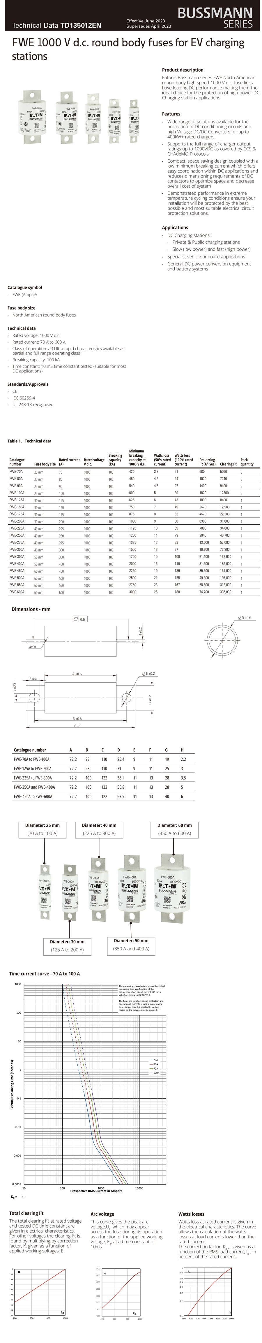 1715326341106994.jpg FWE.jpg