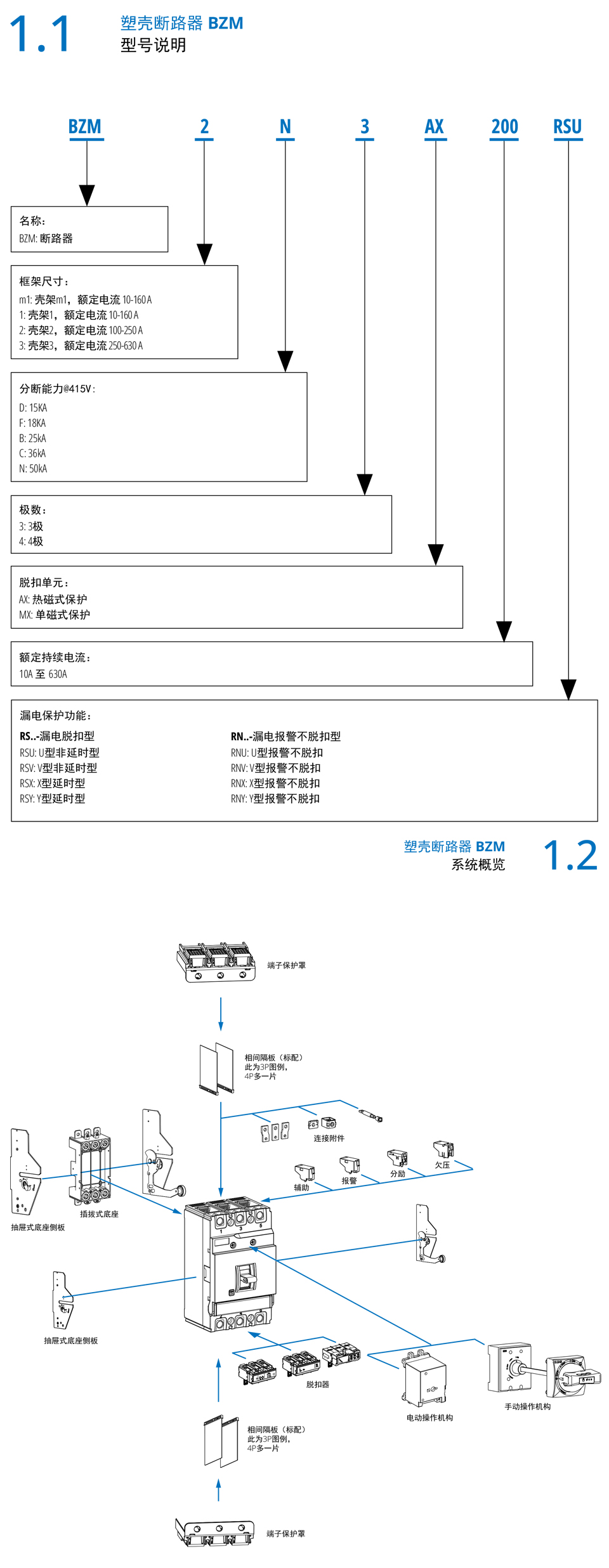 1761618423213769.jpg BZM規(guī)格書-1.jpg